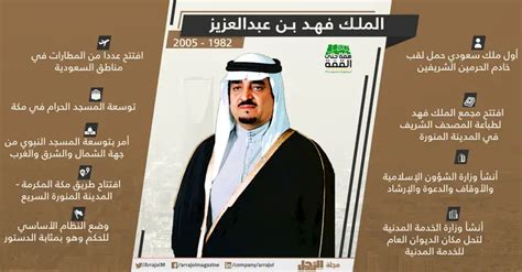 انجازات الملك فهد بن عبدالعزيز